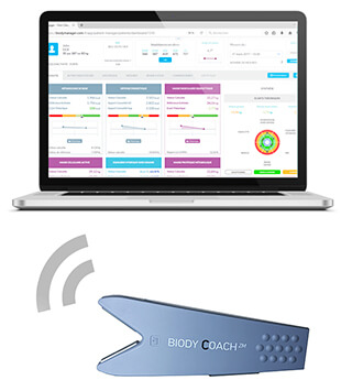 Biody coach impédancemétrie multifréquance professionnelle